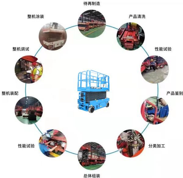 OD手机登录入口,OD（中国）官方,二手高空作业平台